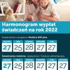 Fotka nr 0 z 1
